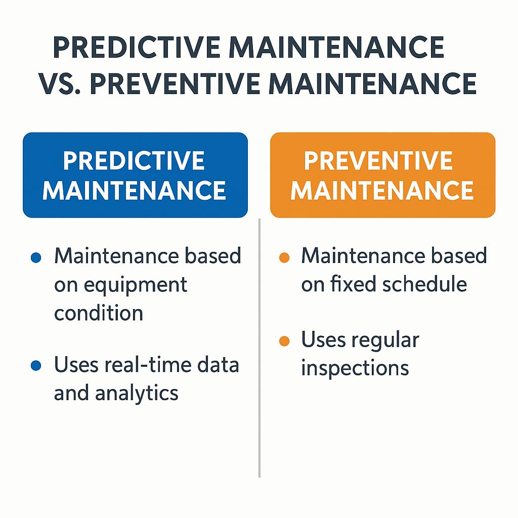 Predictive Maintenance Solutions: Boost Uptime & Cut Costs in Singapore!